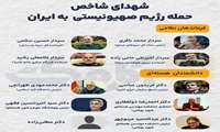 شهدای حمله رژیم صهیونیستی به ایران