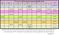 برنامه ویزیت پزشکان در درمانگاه تخصصی