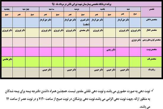 اصلاح برنامه مرداد ماه نوبت ویزیت پزشکان -6,