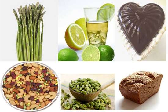 تامین انرژی روزانه بدن -1,