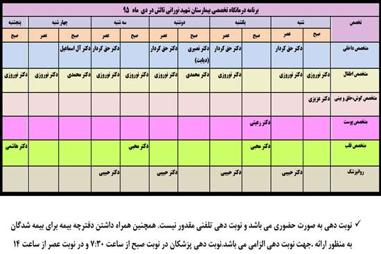 نوبت ویزیت پزشکان درمانگاه دی ماه 95 -7,