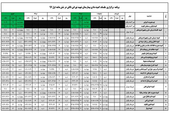 برنامه برگزاری کمیته ها در شش ماه اول 1396 -5,